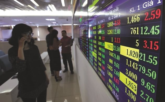Khuyến nghị hành động cho nhà đầu tư chứng khoán phiên 30/12
