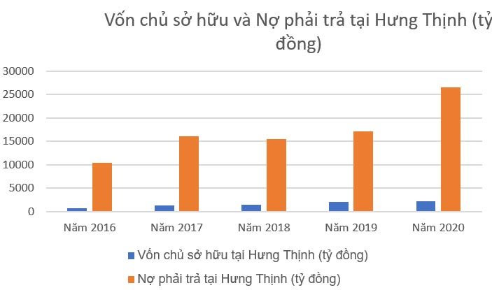 hung-thinh(2).jpg