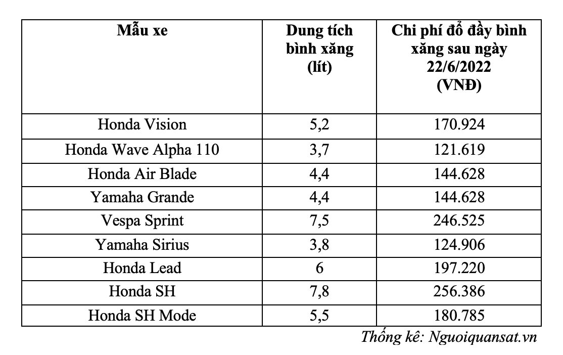 anh-chup-man-hinh-2022-06-22-luc-10.29.54.png