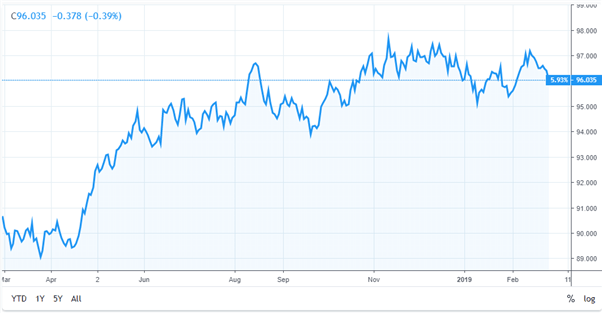 the-cpi-and-forex_body_picture_3-1-.png