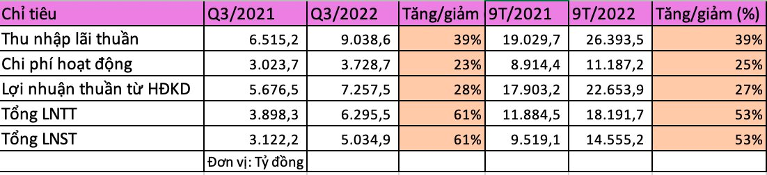 anh-chup-man-hinh-2022-10-28-luc-11.25.53.png