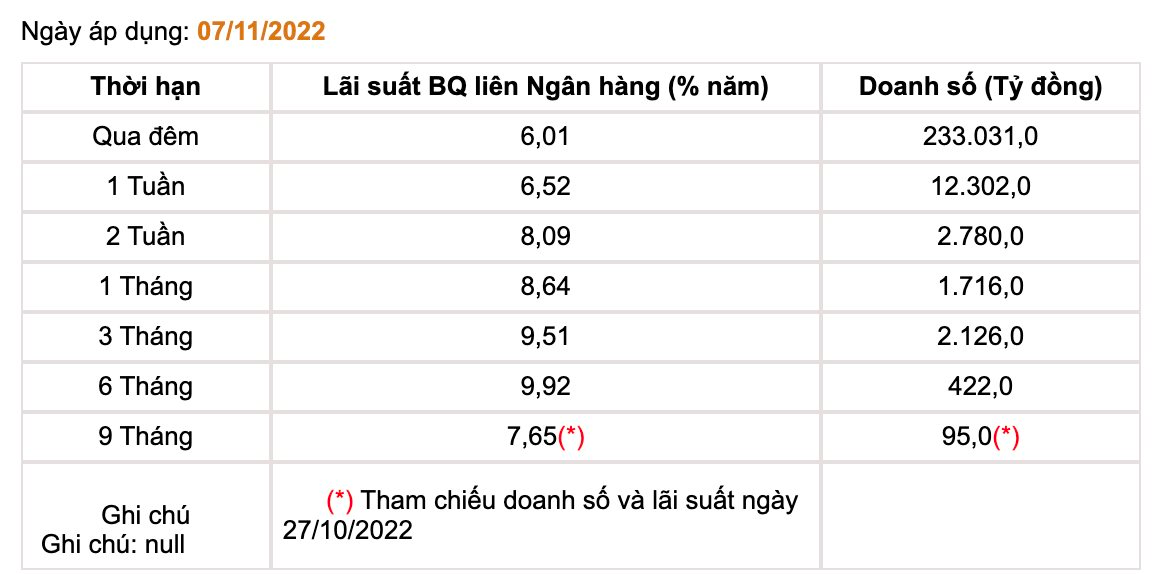 anh-chup-man-hinh-2022-11-09-luc-14.45.30.png