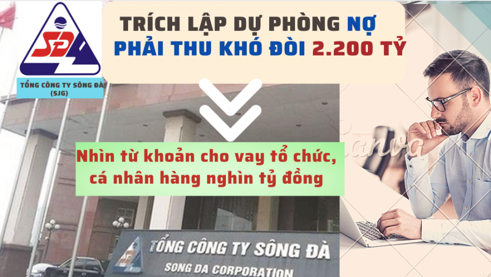 Tổng Công ty Sông Đà (SIG) trích lập dự phòng nợ phải thu khó đòi 2.200 tỷ: Nhìn từ khoản cho vay cá nhân, tổ chức hàng nghìn tỷ đồng