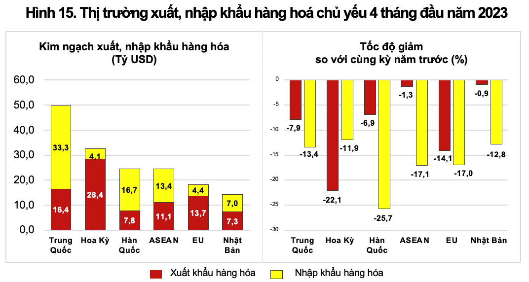 anh-chup-man-hinh-2023-04-29-luc-10.27.34.png