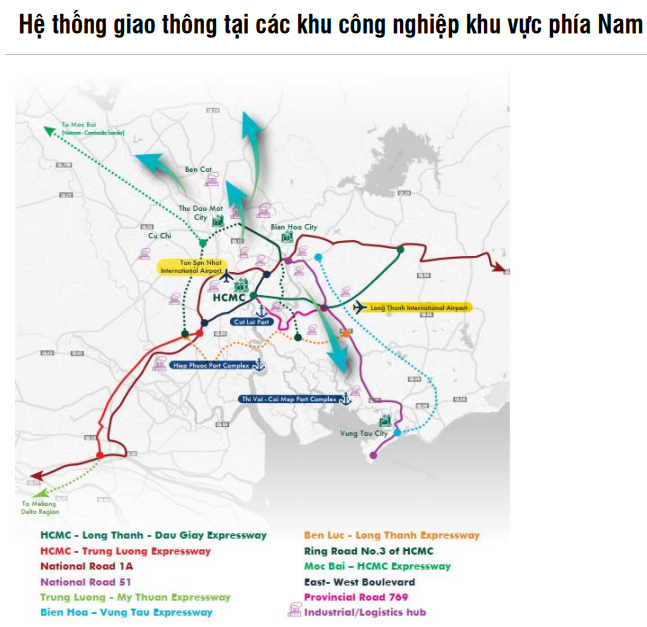 5 lý do bạn nên tích sản cổ phiếu Bất động sản khu công nghiệp ở thời điểm này