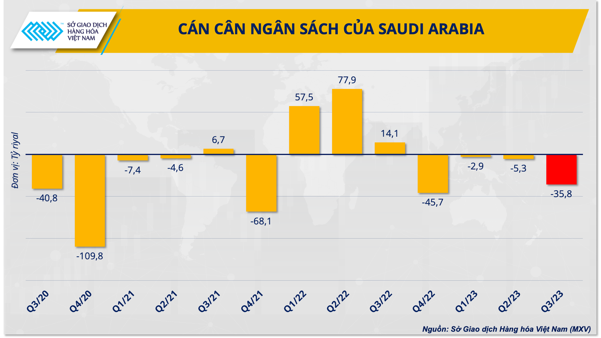 Giá dầu suy yếu trước thềm họp OPEC+, bất ngờ nào có thể xảy ra?- Ảnh 1.