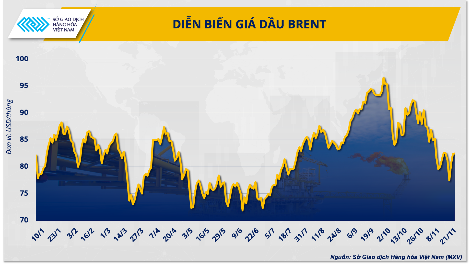 Giá dầu suy yếu trước thềm họp OPEC+, bất ngờ nào có thể xảy ra?- Ảnh 2.