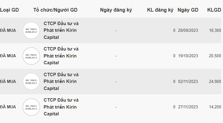 Liên tục 