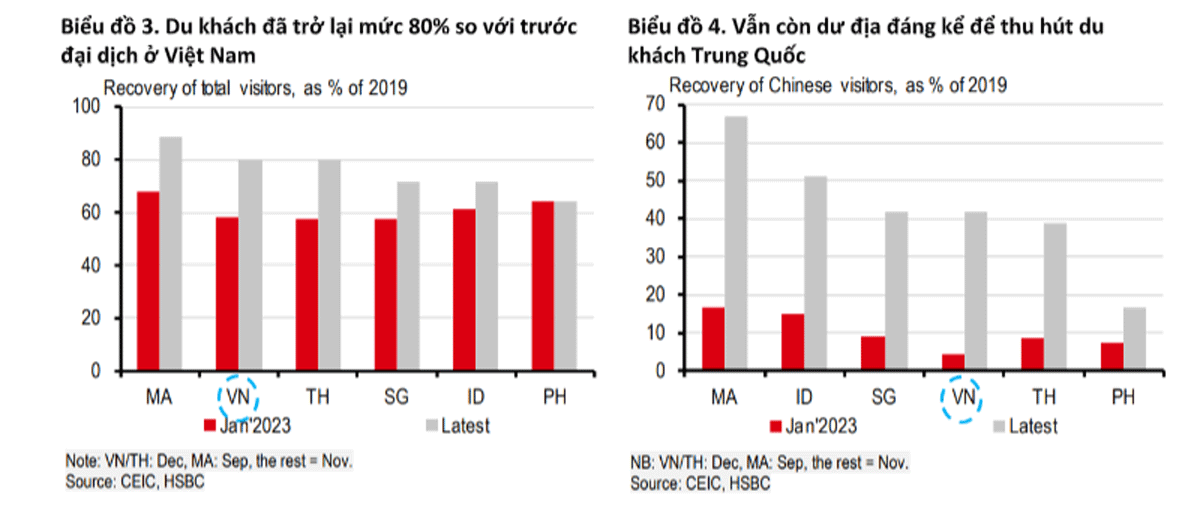 dulich2024 hsbcdubao.gif