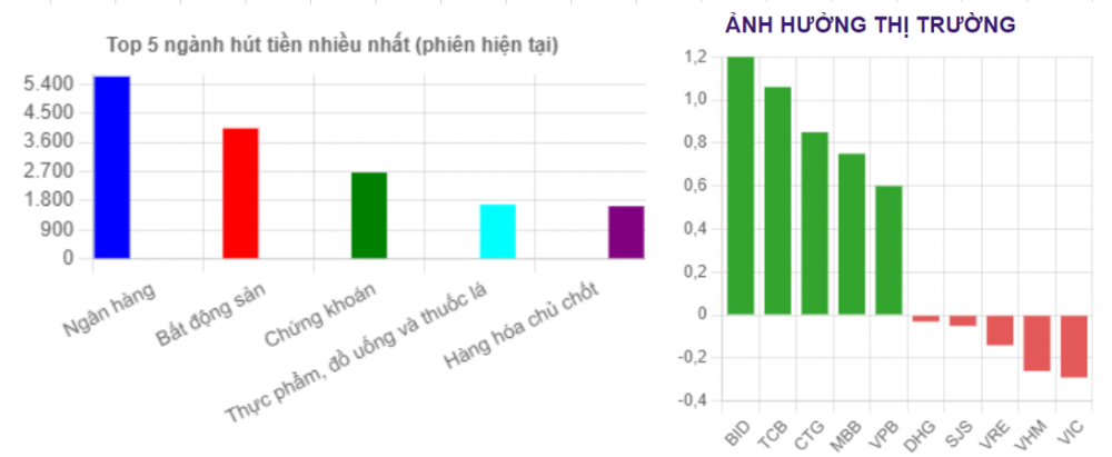 Diễn biến cổ phiếu ngân hàng 20/1: VIB, MBB, STB và SHB tạo 'đột biến' về thanh khoản