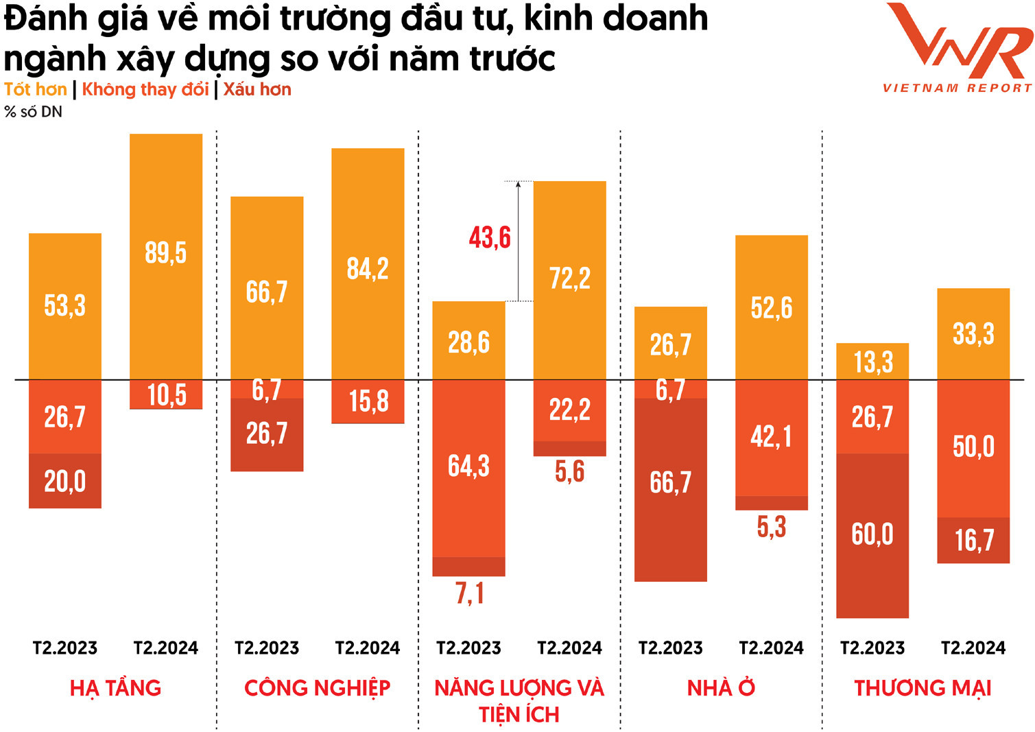 xây dựng  6.jpg