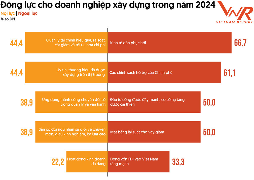 xây dựng  7.jpg