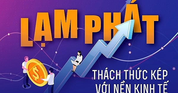 Tổng cục Thống kê 'trình làng' 3 kịch bản lạm phát cho năm 2024