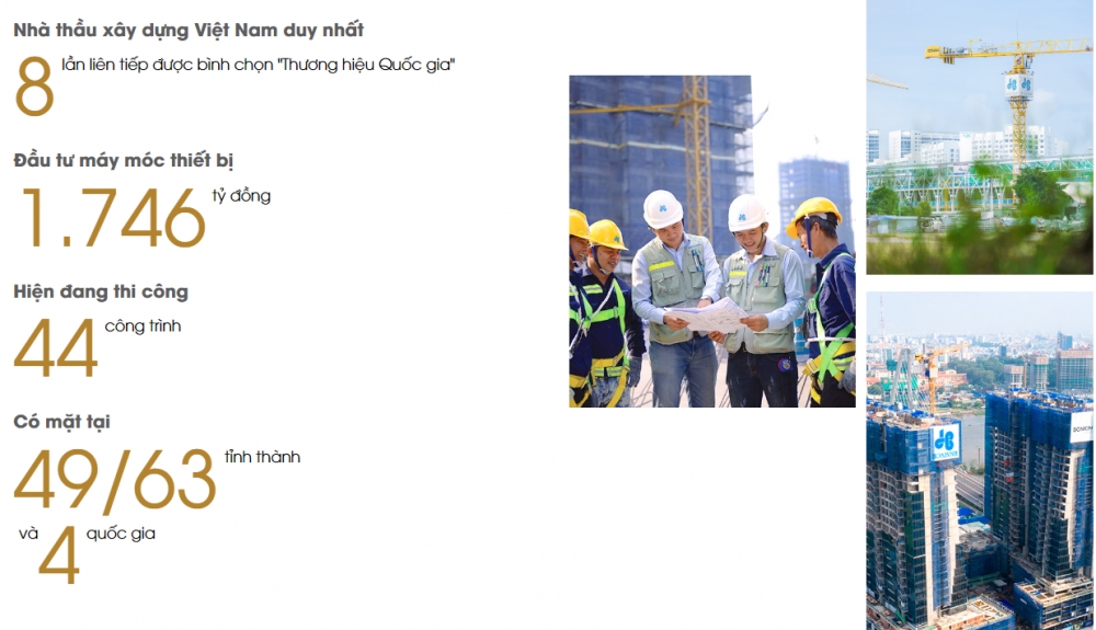 Nợ vay gấp 50 lần vốn chủ, Xây dựng Hòa Bình (HBC) sẽ thi hành chính sách 'giật gấu vá vai' để tiến công thị trường nước ngoài?