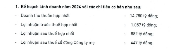 PAN Group đặt mục tiêu lãi kỷ lục năm 2024, thông tin về tỷ lệ chia cổ tức bằng tiền