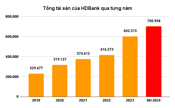 Những ngân hàng trả cổ tức bằng tiền mặt “mát lòng” nhà đầu tư