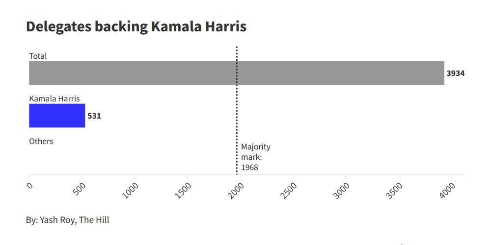 Harris 2.jpg