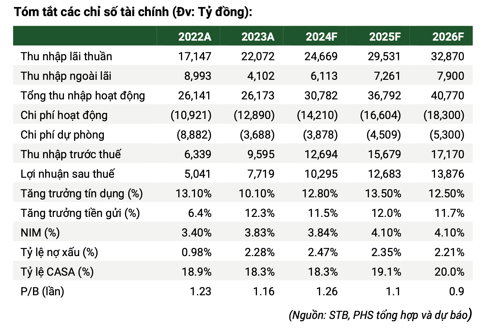 anh-man-hinh-2025-01-26-luc-13.30.05.png