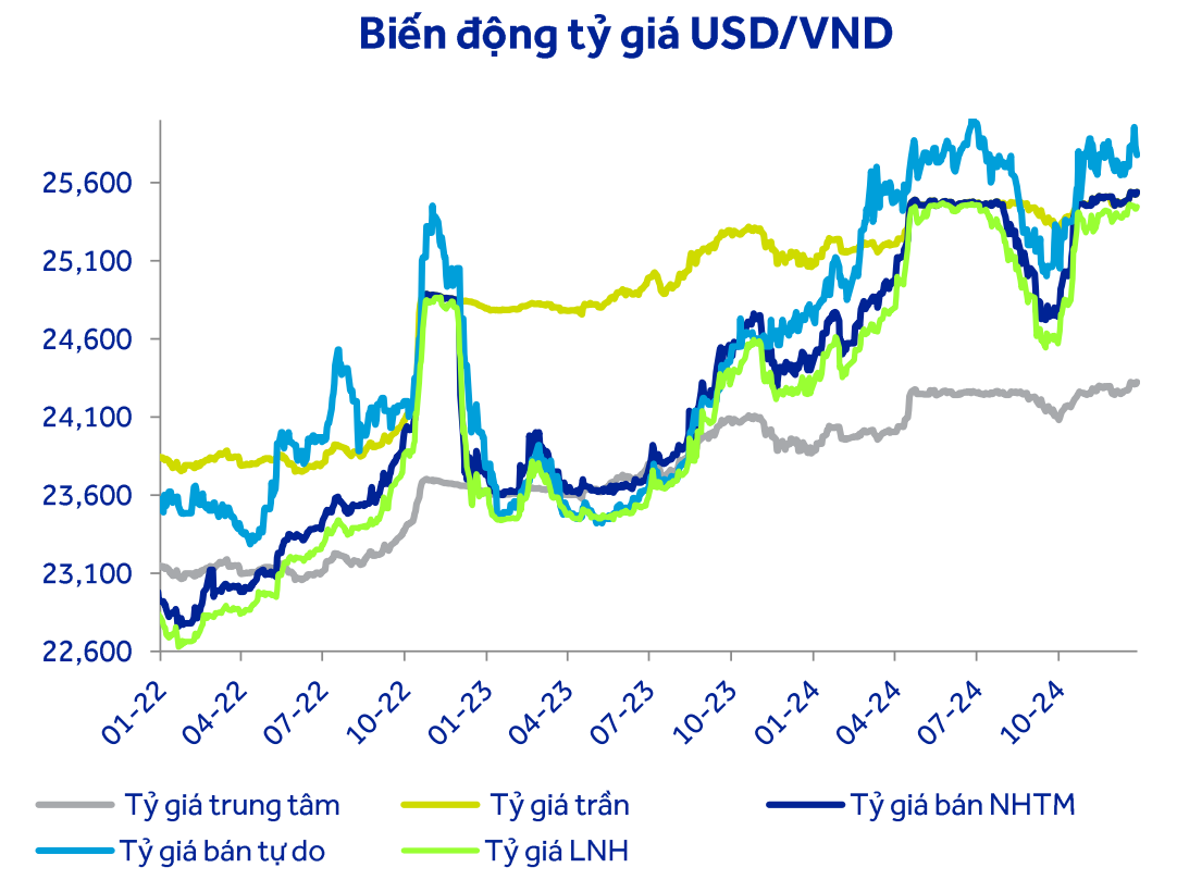 Thương chiến Mỹ - Trung lần 2: Liệu Việt Nam có trở thành “bến đỗ” mới?