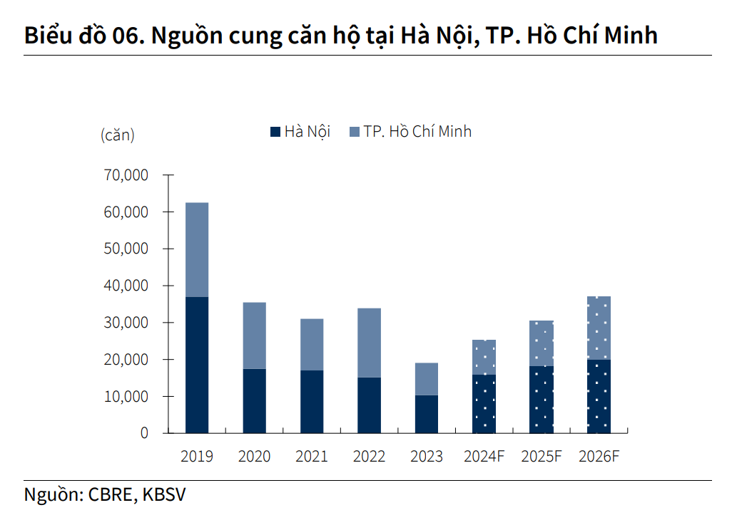 Đầu tư công và thị trường nội địa: Bệ đỡ cho giá thép trước áp lực từ thép Trung Quốc giá rẻ