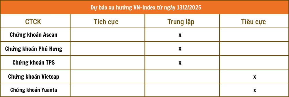 chung-khoan-vcbs-6-.png