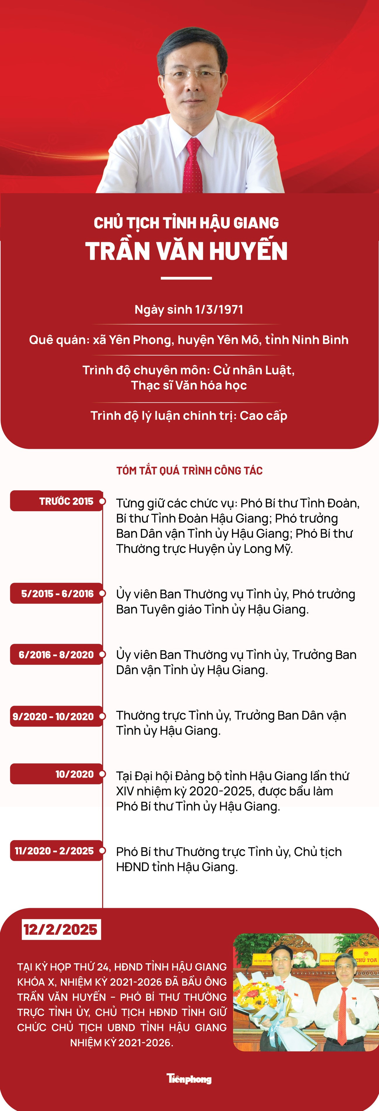 Chân dung tân Chủ tịch tỉnh Hậu Giang Trần Văn Huyến ảnh 1