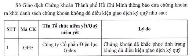 Một cổ phiếu họ GELEX (GEX) đủ điều kiện cấp margin, thị giá tăng hơn 60% chỉ trong gần 1 tháng