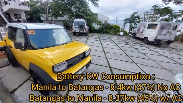 Người dùng VinFast VF3 tại Philippines nói thẳng quãng đường thực tế so với mức 210 km/sạc hãng công bố