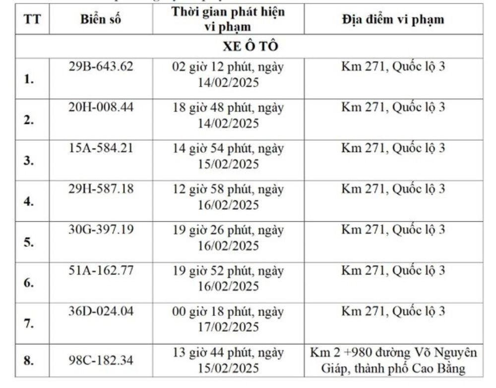 Các chủ xe biển Hà Nội, Hải Phòng... nhanh chóng đóng phạt 'nguội' - ảnh 1