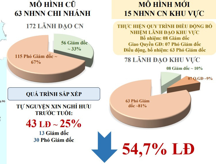 Ảnh 17 Mo hình mới.jpg