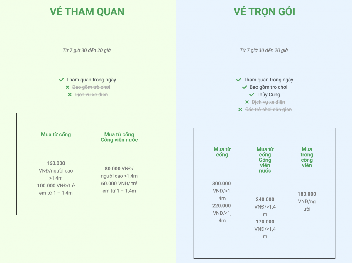 Giữa lúc Đại Nam của vợ chồng bà Phương Hằng miễn phí vé, 'đối thủ' tăng tốc mục tiêu đạt doanh thu 225 tỷ trong năm 2025