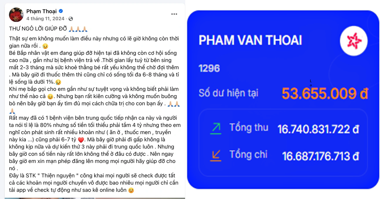 Thấy gì từ 'lùm xùm' từ thiện hơn 16 tỷ đồng của mẹ bé Bắp và Phạm Thoại? ảnh 1