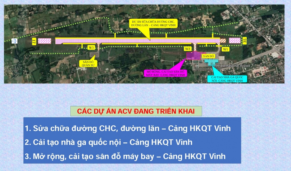 ACV sẽ rót gần 1.000 tỷ đồng nâng cấp sân bay tại miền Trung