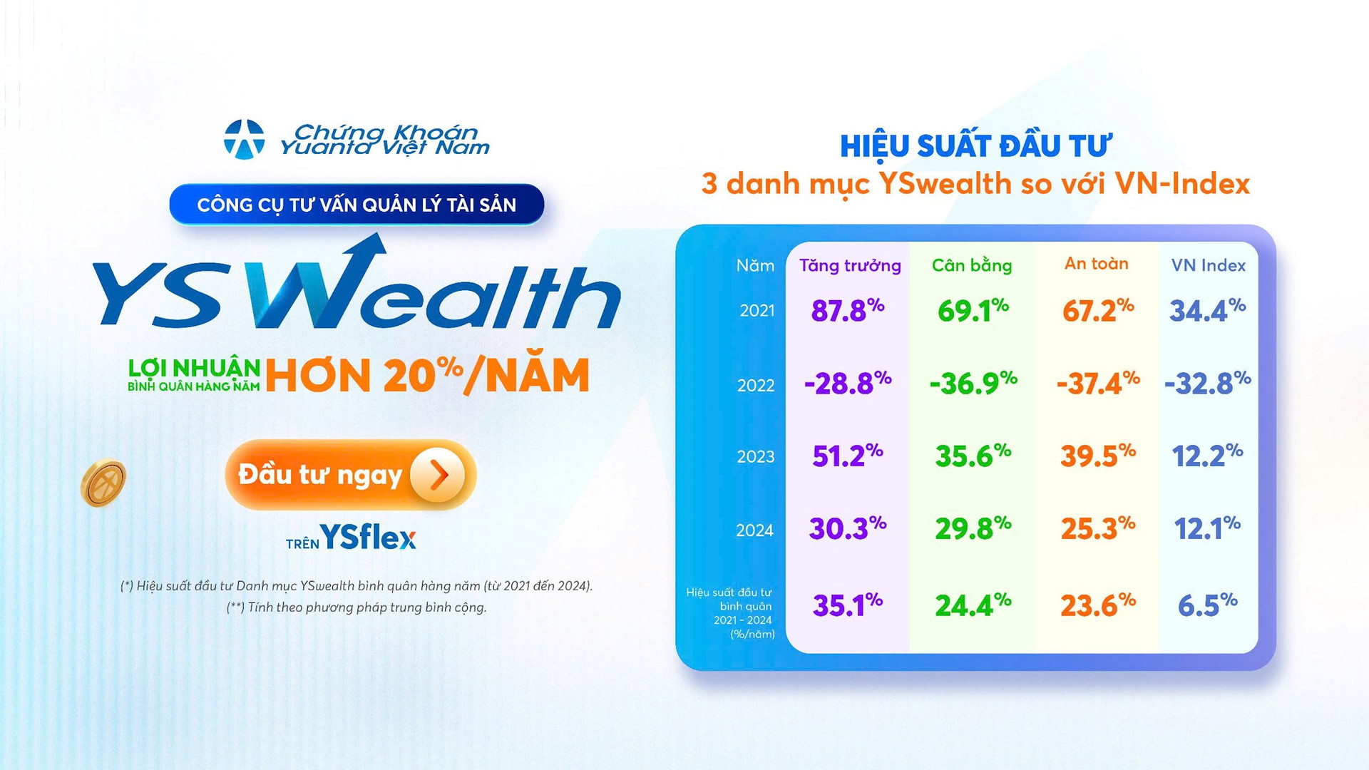 yswealth-2.jpg