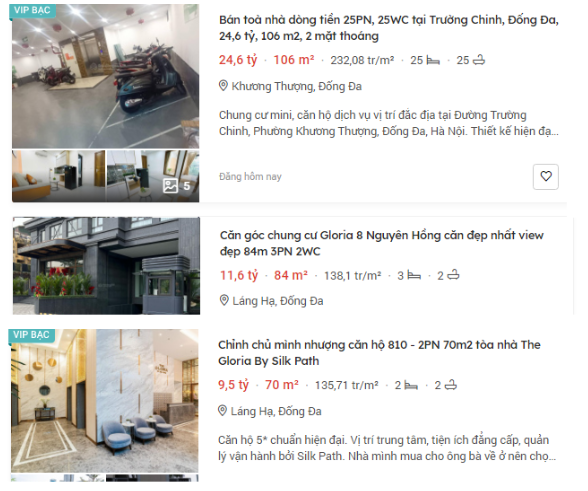 Quận rộng bằng một xã nhưng nhiều ngóc ngách khiến Google Maps ‘khóc thét’, giá đất gần nửa tỷ/m2, chung cư vài trăm triệu/m2