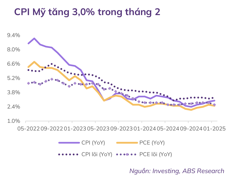 Mỹ - EU - Trung Quốc: Thương mại toàn cầu đang xoay chiều ra sao?