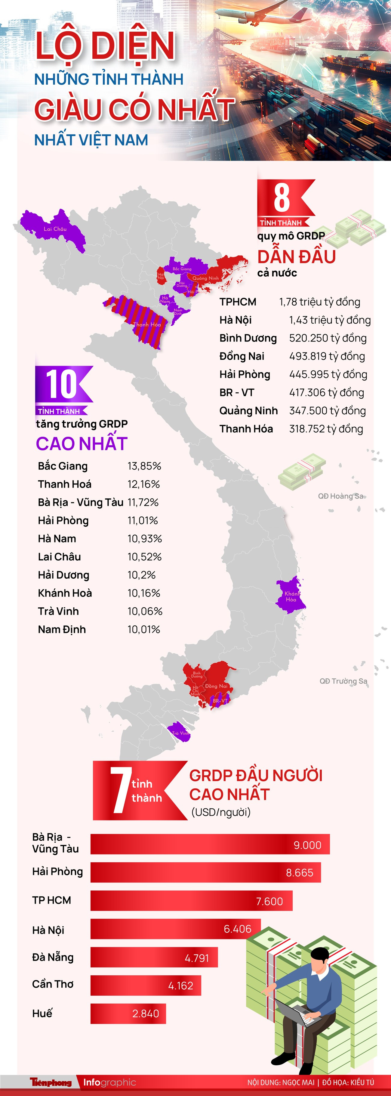 Lộ diện những tỉnh thành giàu có nhất Việt Nam ảnh 1