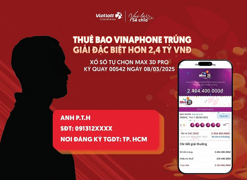 Một người đàn ông ở TP.HCM trúng xổ số Vietlott hơn 2,4 tỷ đồng nhờ 3 số cuối của căn cước công dân