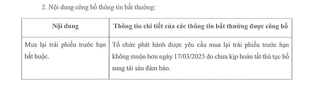 Novaland (NVL) bị buộc mua lại lô trái phiếu 1.000 tỷ đồng trước hạn do vi phạm tỷ lệ tài sản đảm bảo