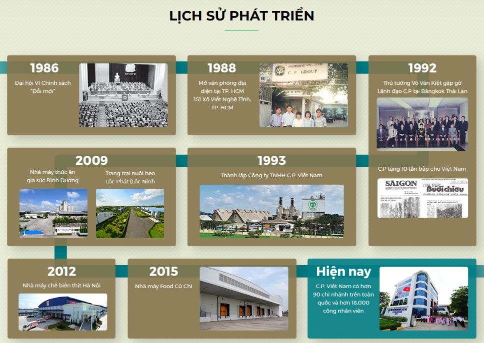 Người Thái sắp có 'trận đánh lớn' trên sàn chứng khoán Việt?