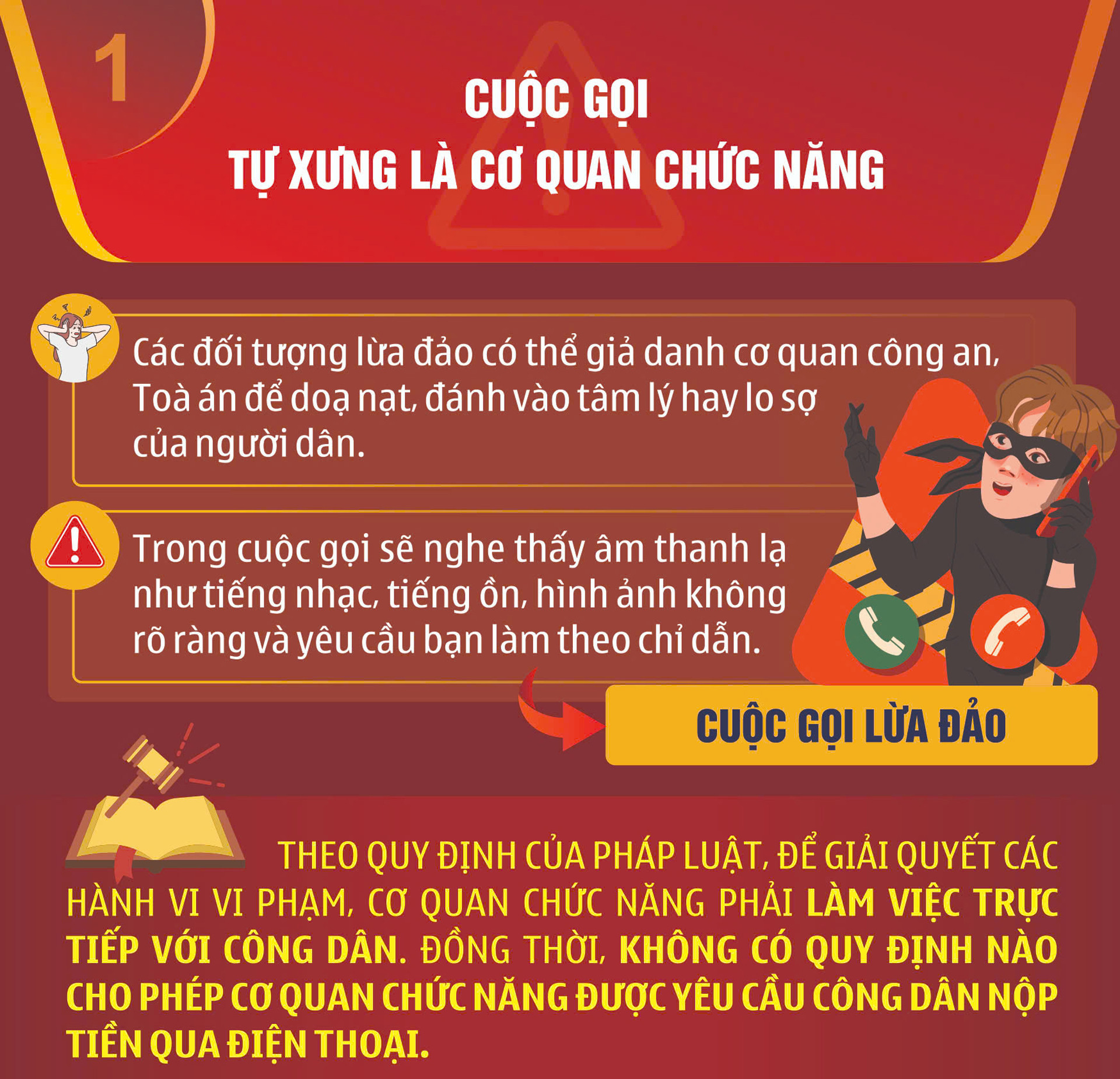 canh bao cuoc goi lua dao 2 1.jpg