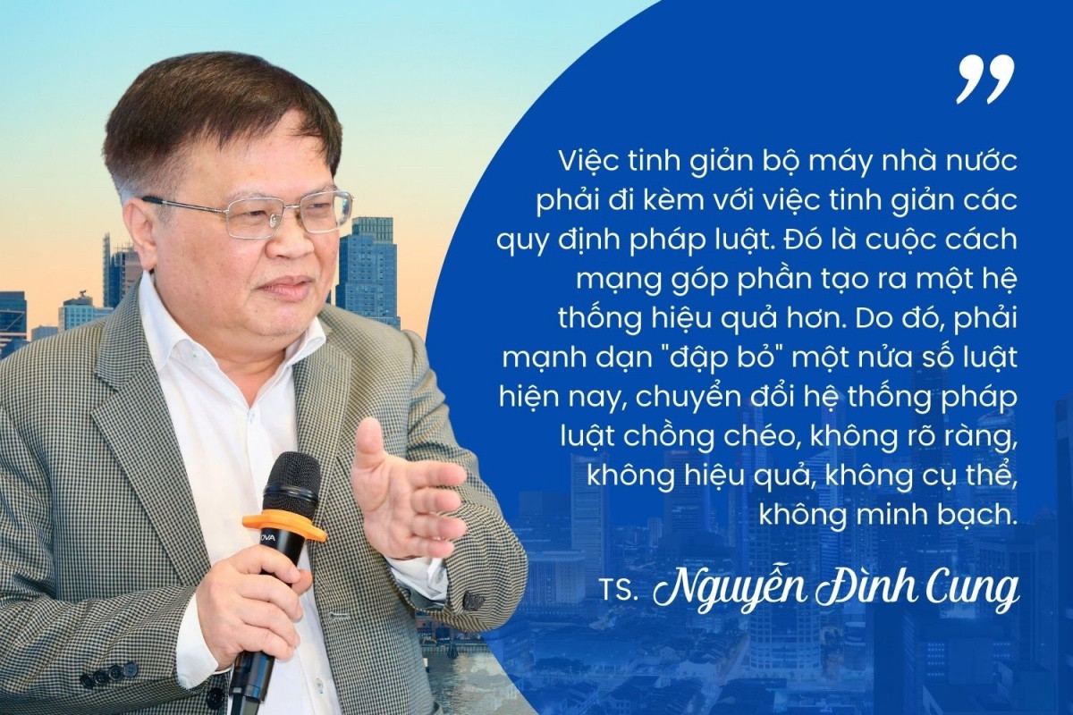 TS. Nguyễn Đình Cung: Mạnh dạn ‘đập bỏ’ một nửa số luật hiện nay sẽ mở 'đường cao tốc’ giải phóng sức mạnh kinh tế tư nhân