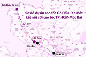 Phê duyệt Tây Ninh đầu tư xây dựng cao tốc Gò Dầu – Xa Mát hơn 5.100 tỷ đồng