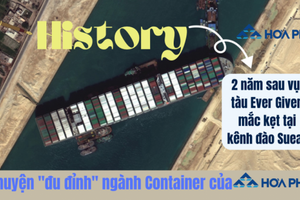 Kỷ niệm 2 năm từ vụ bong bóng logistic, chuyện “đu đỉnh” ngành container của Hòa Phát đang ra sao?