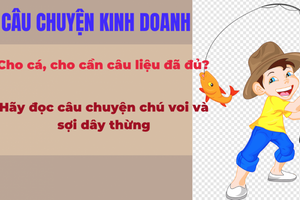 Câu chuyện kinh doanh: Cho cá, cho cần câu liệu đã đủ? Hãy đọc câu chuyện chú voi và sợi dây thừng