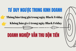 Không bán gì cả trong ngày Black Friday, doanh nghiệp thu bộn tiền: Bài học về tư duy ngược