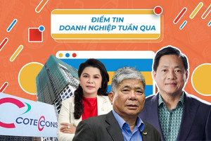 Điểm tin doanh nghiệp tuần qua: Kim Oanh Group, Coteccons, Sun Holdings, Nguyễn Cao Trí...là tiêu điểm