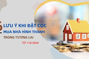 6 lưu ý khi đặt cọc mua nhà hình thành trong tương lai từ 1/8