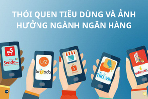 Thói quen tiêu dùng hậu Covid-19 - cú hích đột phá cho ngành ngân hàng Việt Nam