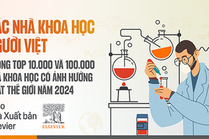 Việt Nam có 9 nhà khoa học được xếp hạng trong nhóm 10.000 thế giới